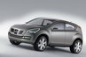 Nissan Qas..